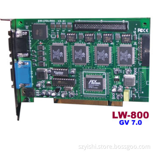 PCBA (PCB assemblies Services)